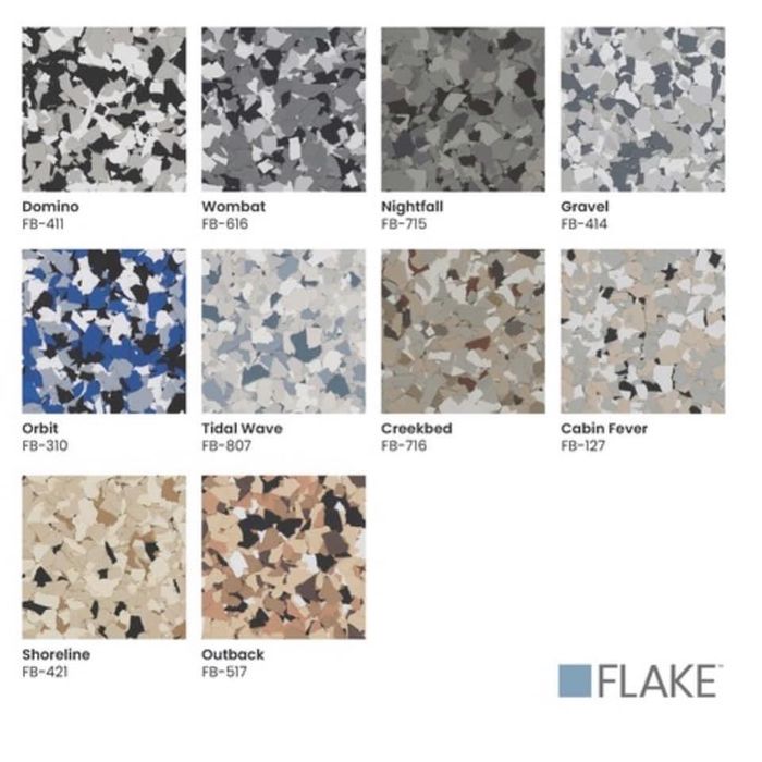 Aplicare Covoare din Piatra Naturala Epoxi Rasini Polioritanice