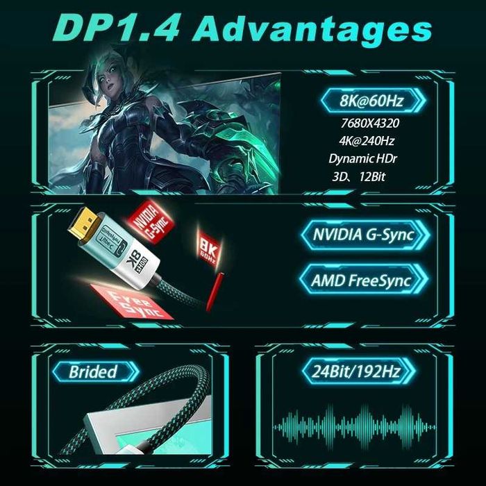 Кабель - адаптер  USB TypeC to DP 8K. ДВУНАПРАВЛЕННЫЙ