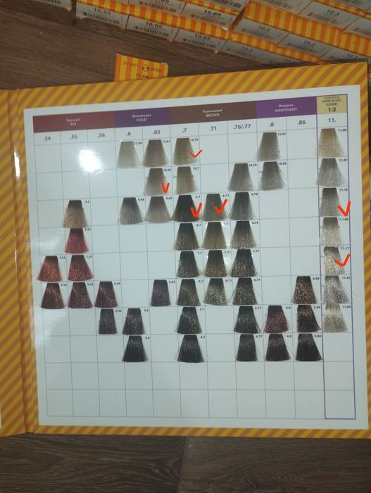 Продам краску  по выгодной цене