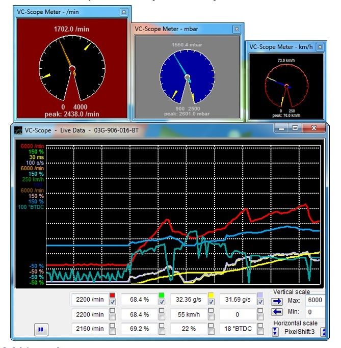 Диагностика на автомобили