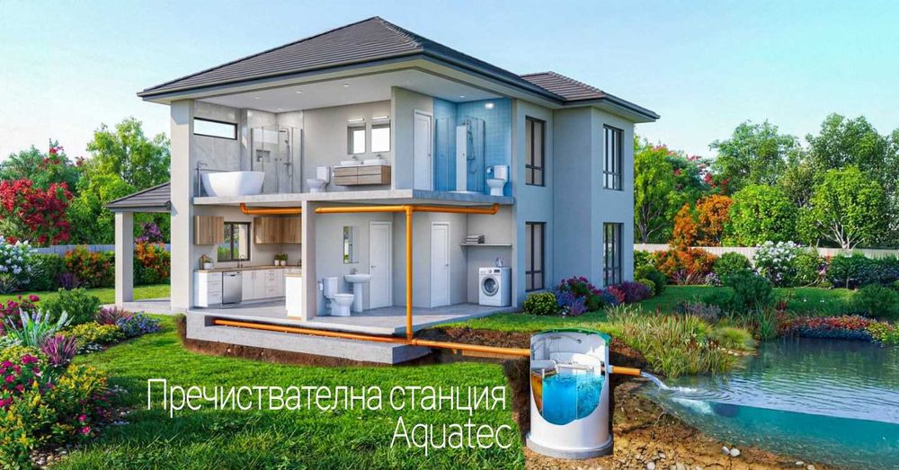 Пречиствателна станция Aquatec AT15 Еквивалентен брой жители: 13-15 ЕЖ