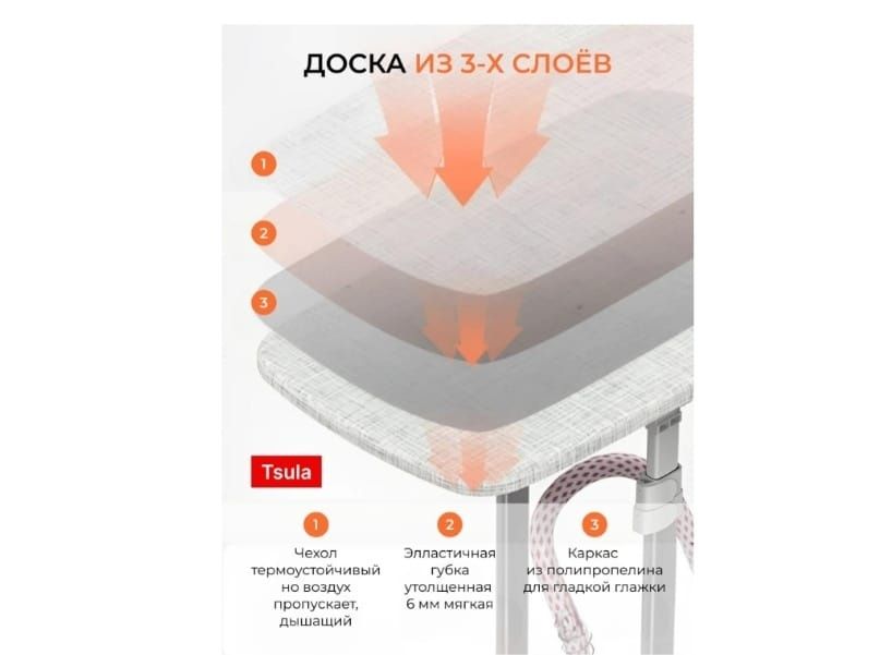 Продам отпариватель