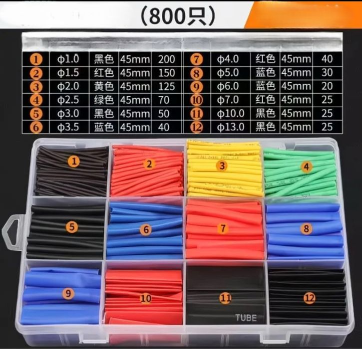 Термоусадка, сьемник