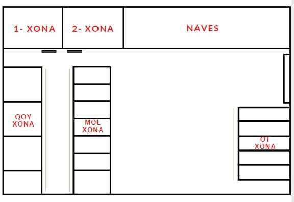 textil dachniyda ferma