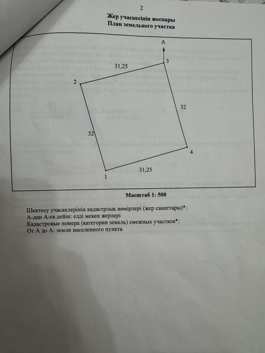 Земельный участок