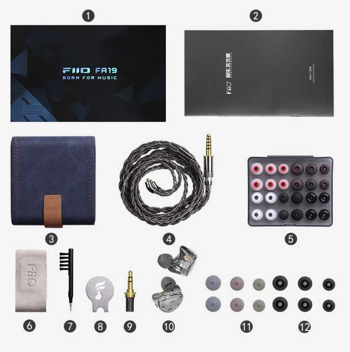 FiiO FA19 - casti High End de tip IEM, Noi