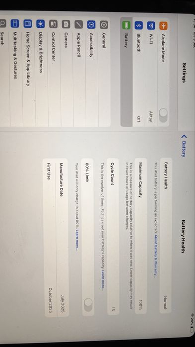 Ipad A16 128 гб продам