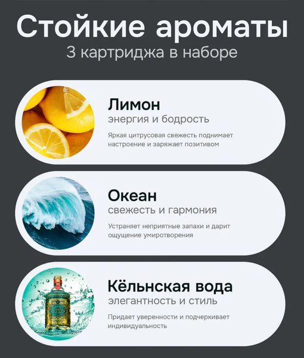 Ароматизатор для автомобиля