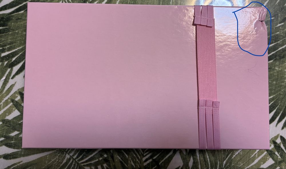 Мини комплект RITUAL OF SAKURA