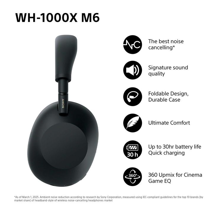 Безжични слушалки Sony - WH-1000XM6 (черни)  + 2 години гаранция