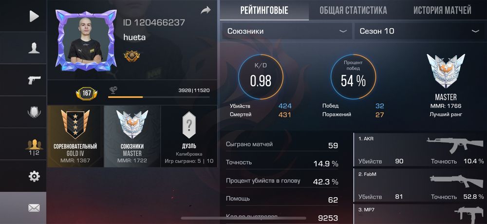 Стандофф аккаунт