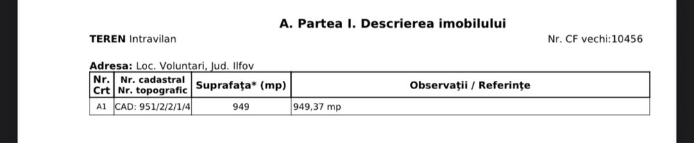 Direct proprietar, vand teren intravilan  1000 mp Rond Popasului Pipera/ Lidl