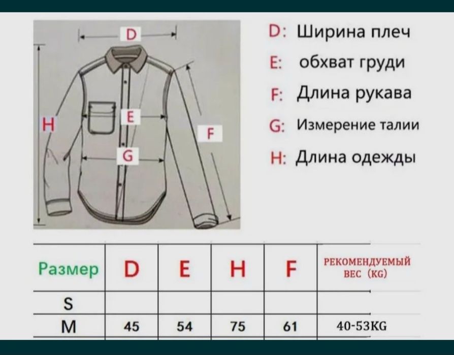 Пальто на меху новый