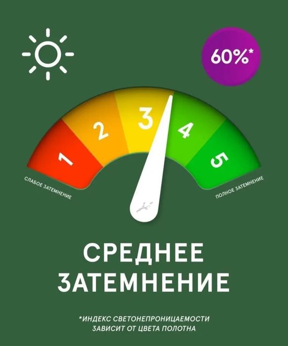 Фото шторы "город"