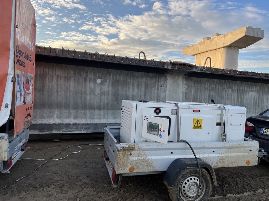 Inchiriez generatoare/generator trifazate 15/22/33 KW