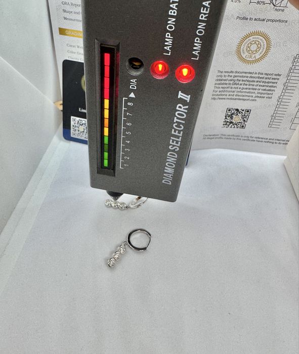 Сребърни обеци с мойсанит (Диамант)