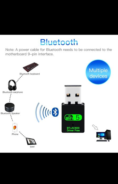 USB адаптер, WiFi Bluetooth, 2.4 / 5 Ghz, 600 Mbps, за компютър / лапт