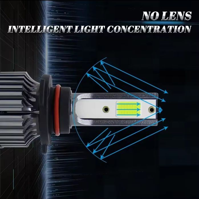 LED крушки H11 3000k