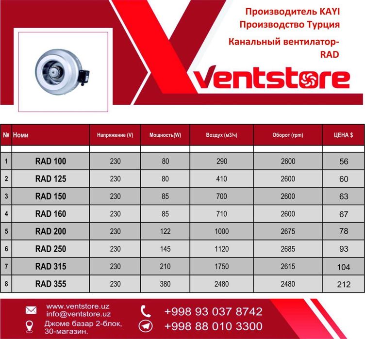 Вентиляция,Вентилятор улитка,канальные моторы. Ventilyayor Ventstore