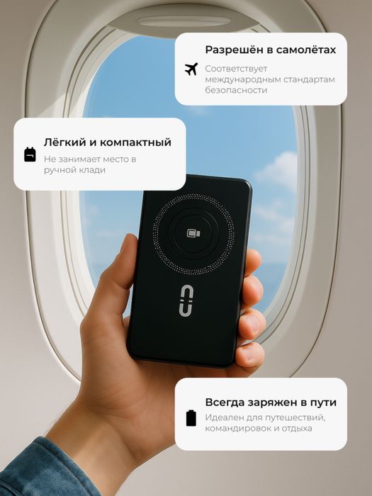 Оформление карточек/инфографики