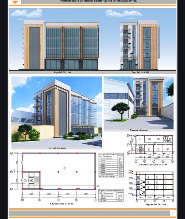 Коммерческая база