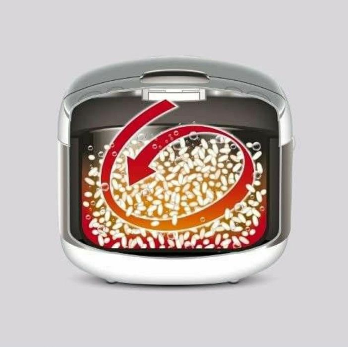 Tefal Multicook Pro 704E20