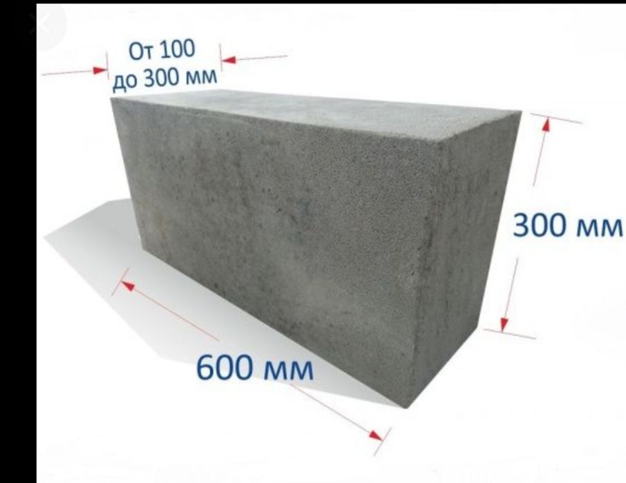 Газаблоки армированные