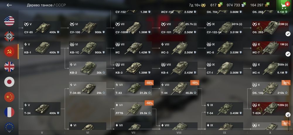Продам акк WoT Blitz