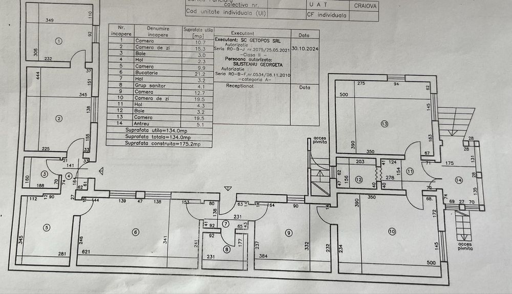 Proprietar vand casa deosebita centrul Craiovei