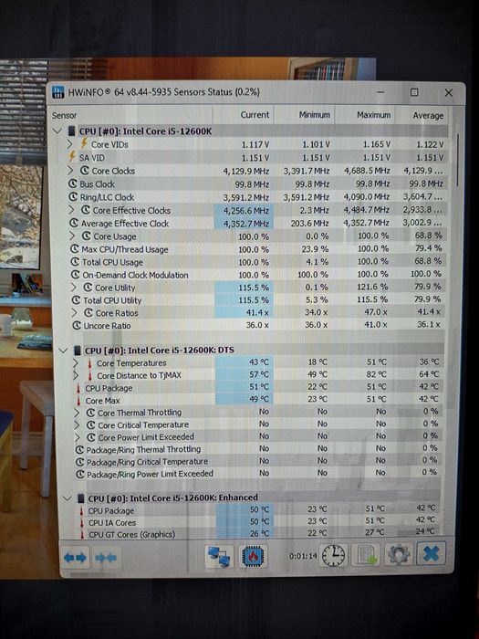 Msi B660M-A WiFi,Intel i5 12600k,Рам Corsair Dominator,SSD SAMSUNG 960 EVO