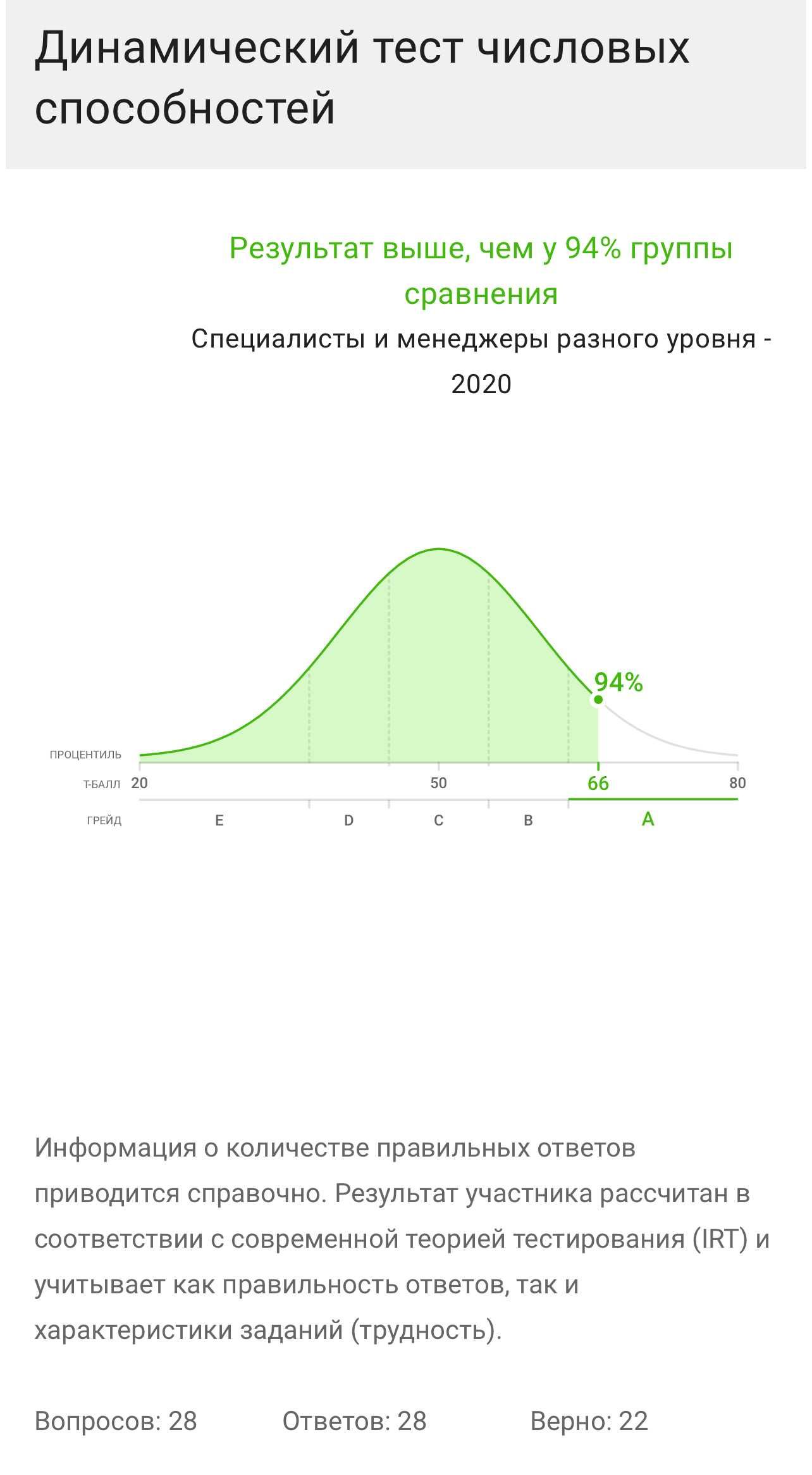 SHL test, Talent Q тесты - пройдём за Вас - сборники: 10 000 тг. - Книги /  журналы Актау на Olx