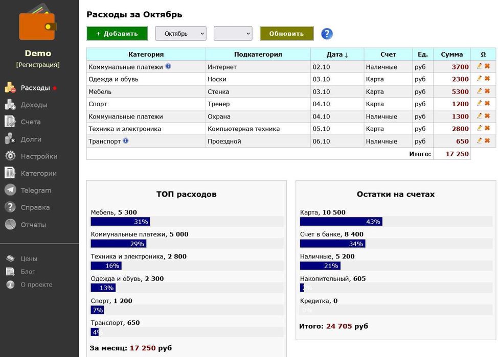 Excel yordam / Excel таблица / Hisobot / Формула / VBA/Автоматизация