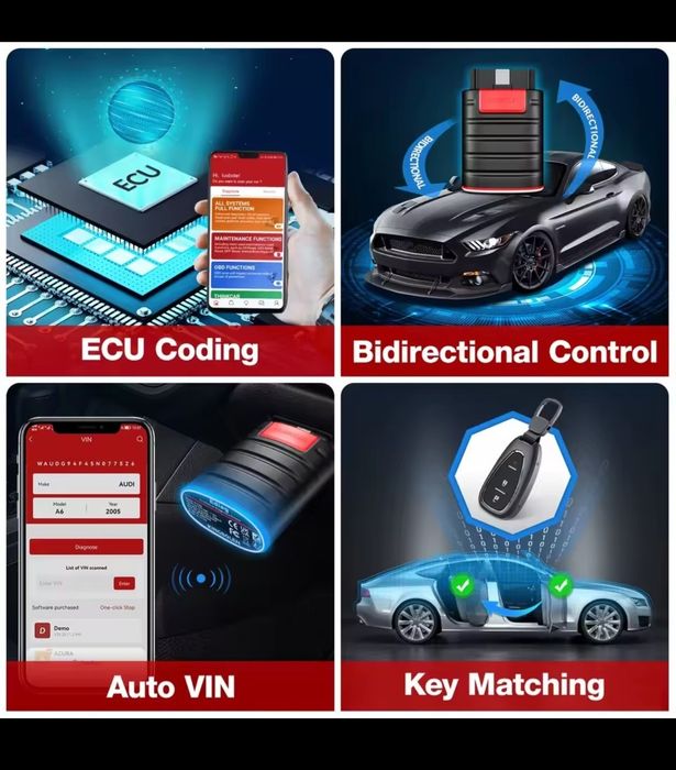 Tester diagnoza pt telefon, Ediag / Thinkdiag  -model 2026.