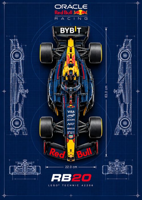 Poster Formula 1 - Ferrari RedBull Mercedes