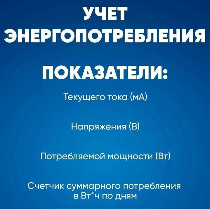 Умная Wi-Fi розетка Smart Plug.