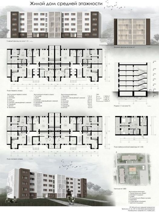 Чертежи и Проектирование в Revit / AutoCAD