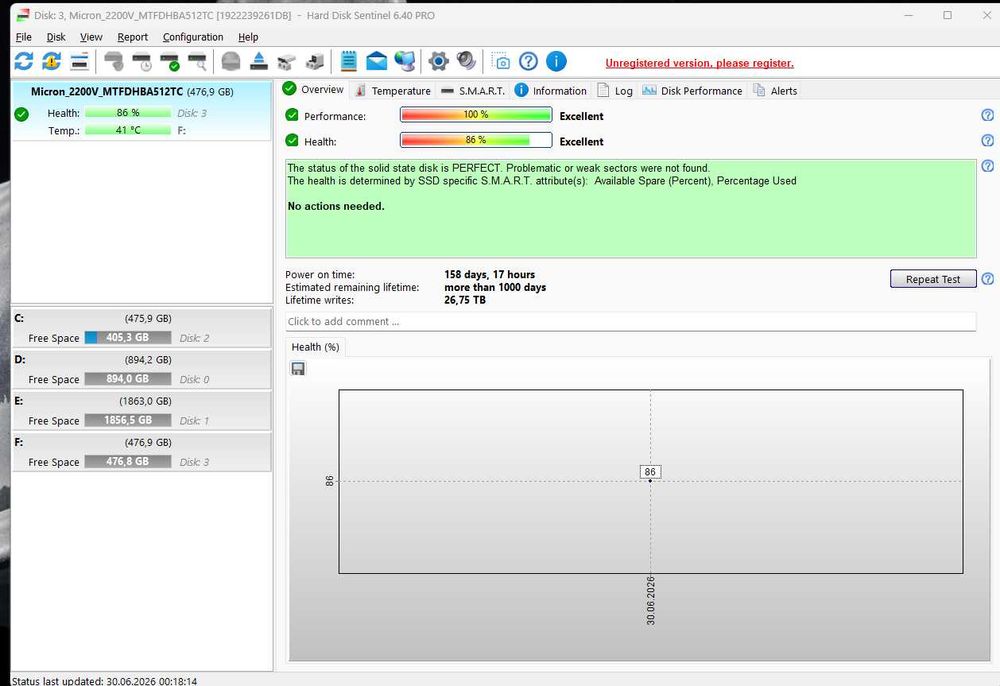 SSD NVMe M.2 Micron 2200 512GB PCIe x4 – 86% Health – Testat 1