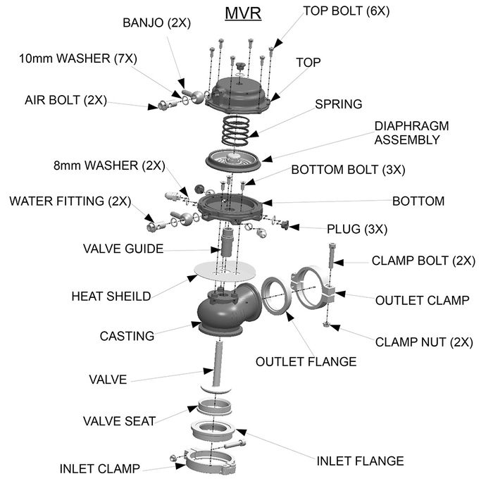 Външен гейт уестгейт 44мм Wastegate wastegate Tial турбо контролер 44
