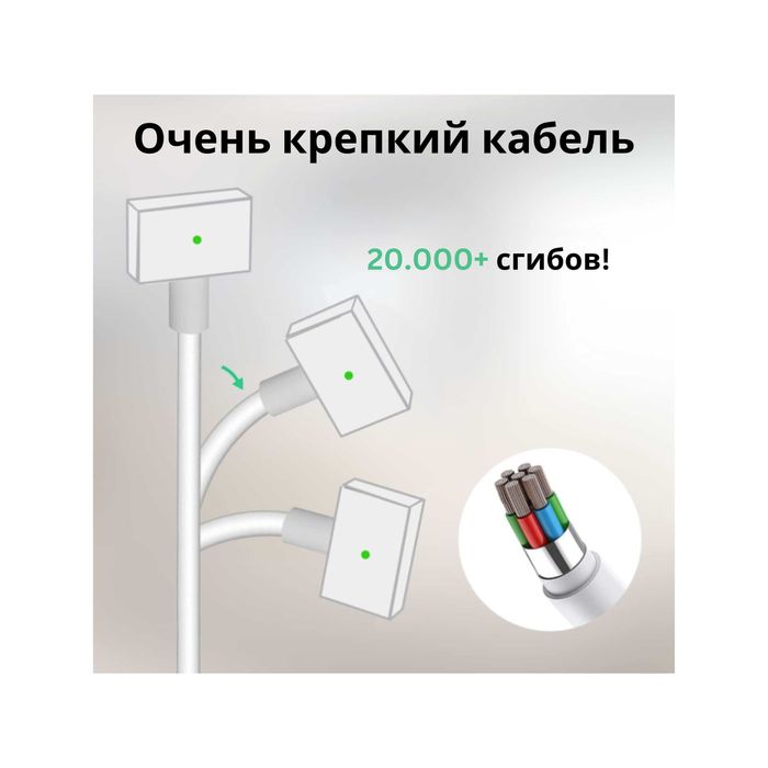 Оригинал зарядка Apple MacBook Pro/Air MagSafe + БОНУС + ГАРАНТИЯ