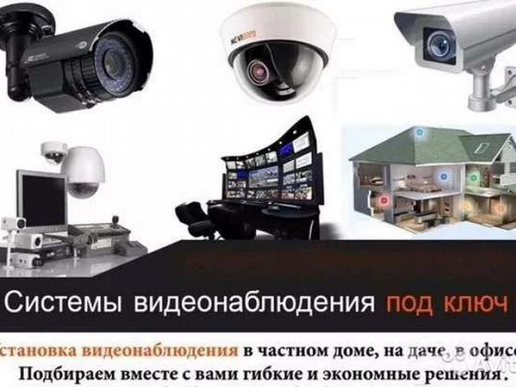 Kamera, Камера видеонаблюдение