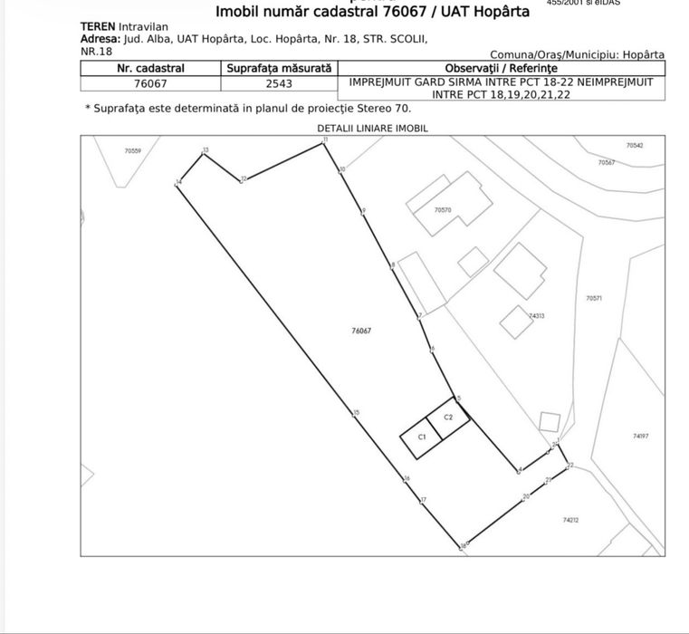 Proprietate centrala de vanzare in Hoparta - 2543 mp