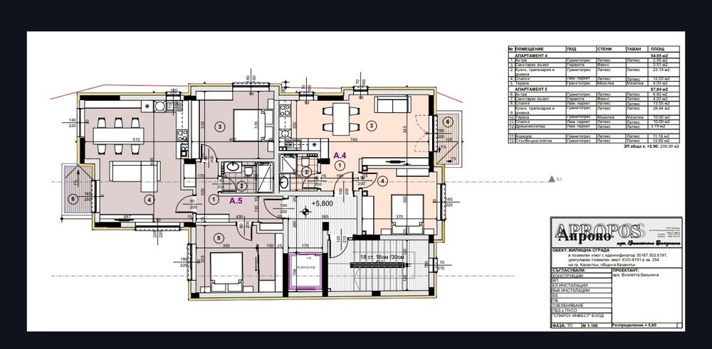 Тристаен апартамент