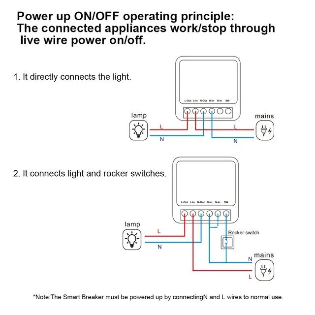 Wifi реле 2х канальный для умного дома