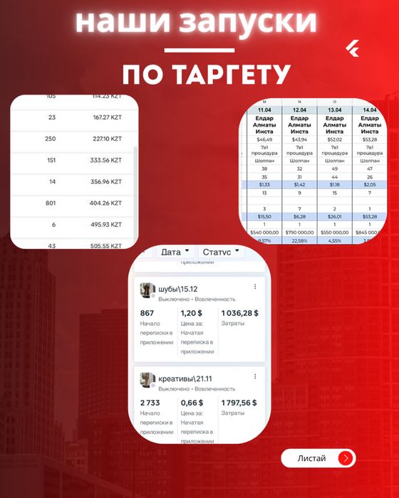 Проф таргет запуск