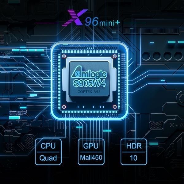 X96 Mini Plus 2/16GB
Qurilmaning asosiy texnik xususiyatlari:
Protsess