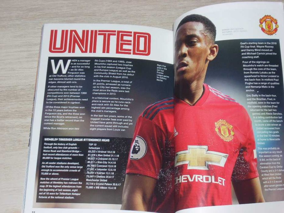 Манчестър Сити оригинални английски футболни програми 2012, 2013, 2018