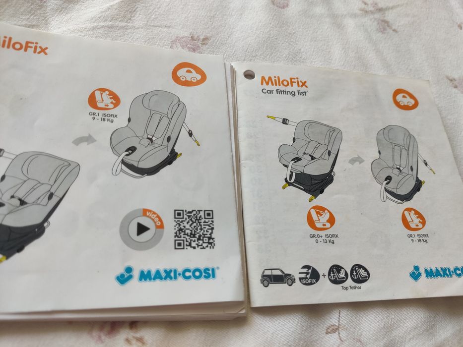 Автокресло Maxi-cosi MiloFix