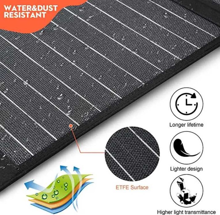 Преносим соларен панел 100w с инвертор за директно зареждане