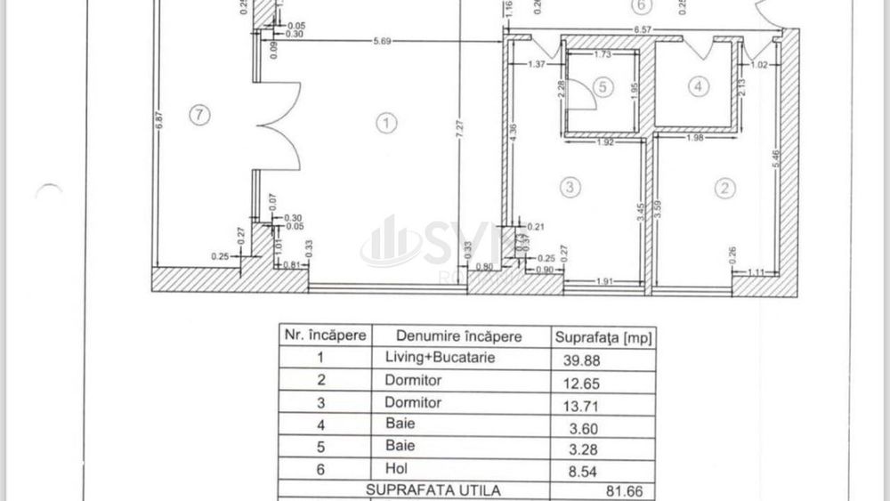 BrickLofts 3 camere finisaje premium