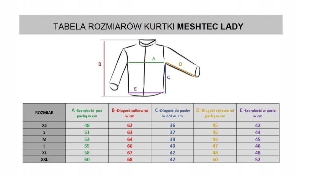 Geaca moto SM Meshtech Lady marimea XS, S, M, L, XL Nouă!!